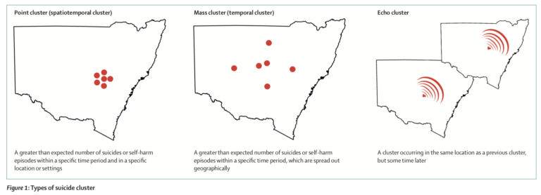 Suicide Clusters In Young People Definition Epidemiology Prevention   Screenshot 2020 02 12 At 20.11.40 768x278 