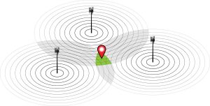 Triangulation of evidence across methods is required to identify and validate likely causal targets before trials can begin.