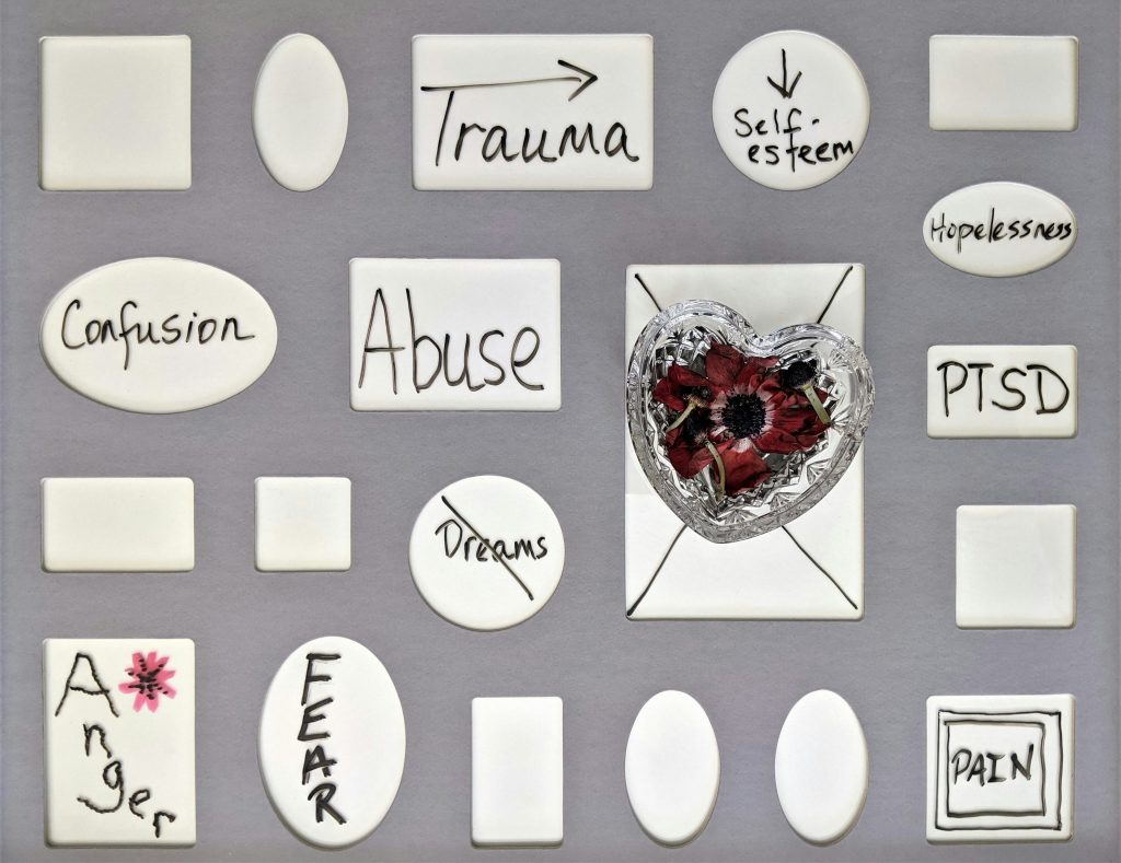 Trauma Informed Care has many definitions, which makes it difficult to evaluate the effectiveness of such services.